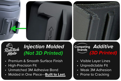 Injection Molded vs 3D printed helmet camera chin mounts