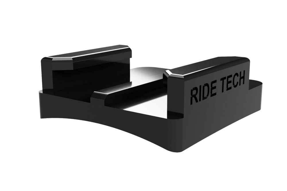 hjc fg-17 go pro helmet mount RPHA 12 Camera or keeping you safe HJC CL-17 Camera Mount