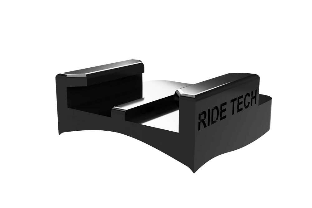 shoei rf 1400 comm mount Shoei RF-1400/NXR2/Z-8 Camera Chin Mount – Ride Tech Moto